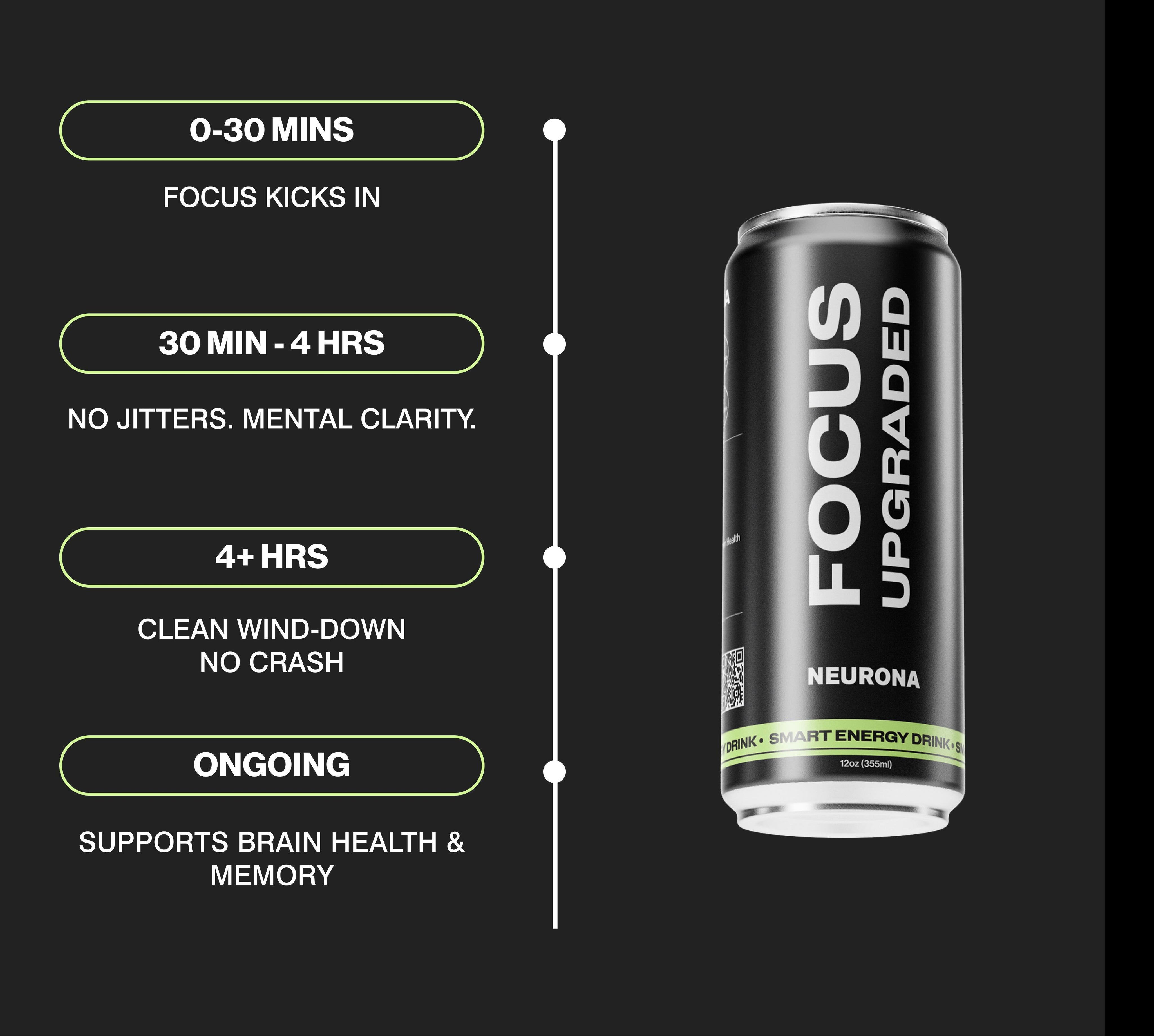 NEURONA Focus Energy Drink 12-Pack